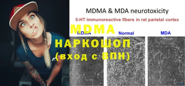 бутират Верхний Тагил